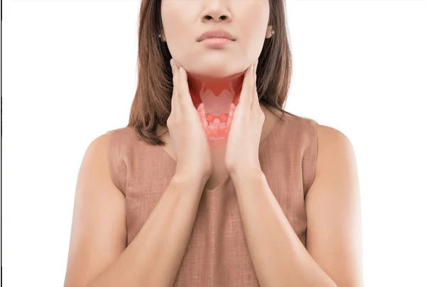 Thyroid
